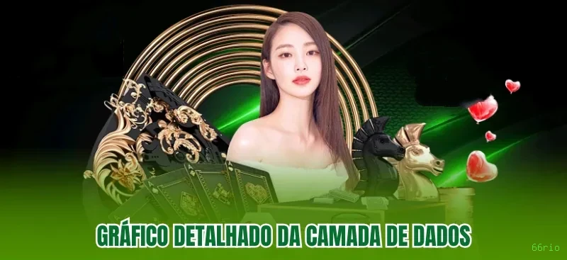 Cashback Semanal 66rio